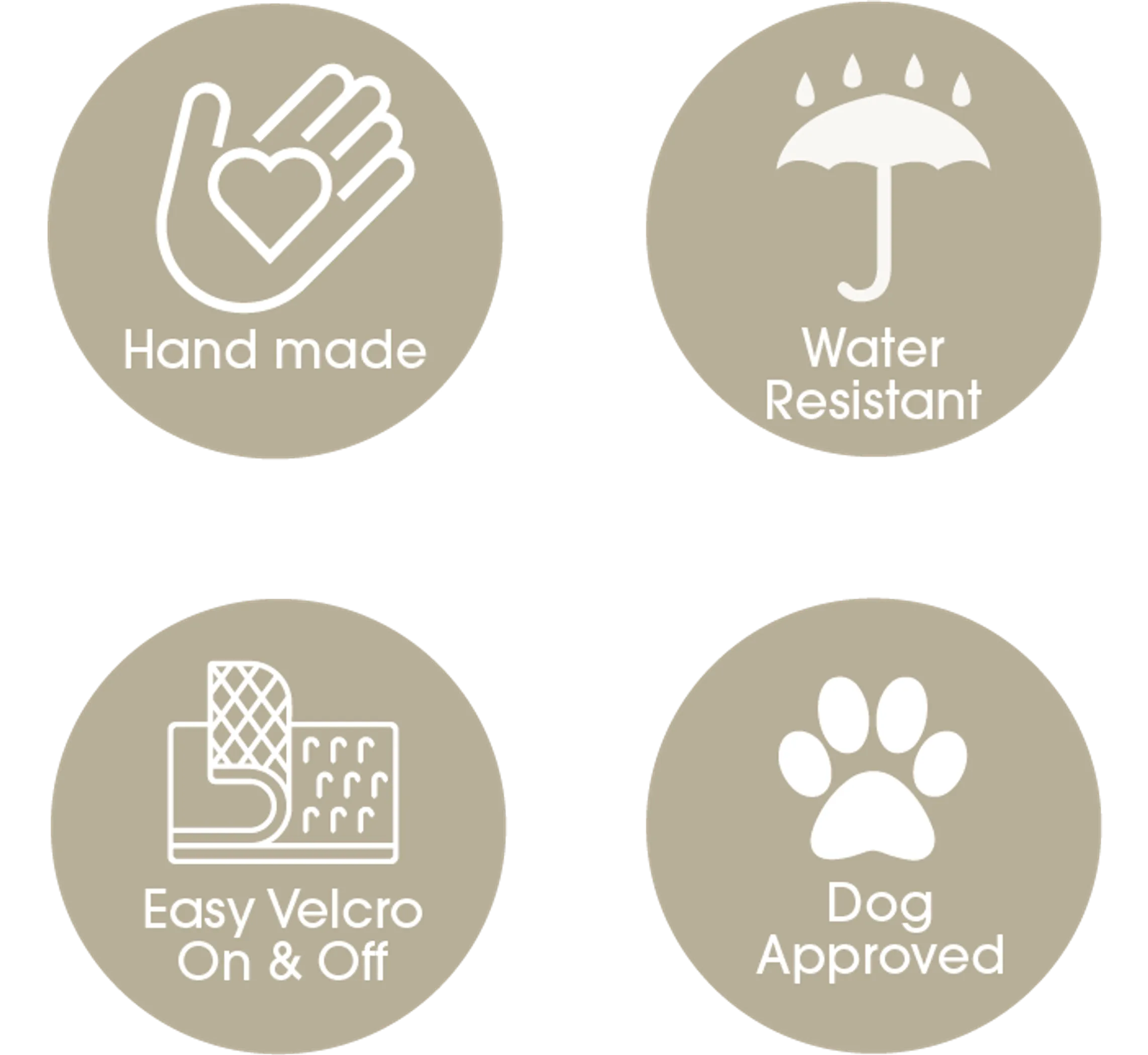 Workwear Style Dog Coat – Cotton Canvas Jacket with Fleece Lining & Pocket